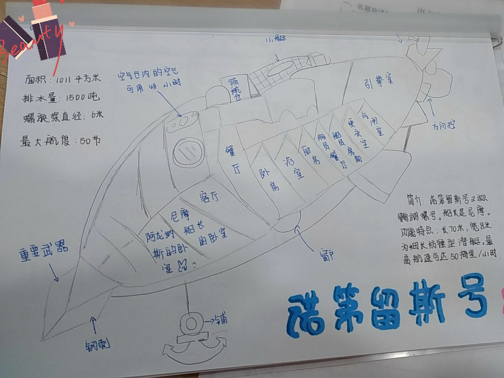 诺第留斯号潜水艇动力图片