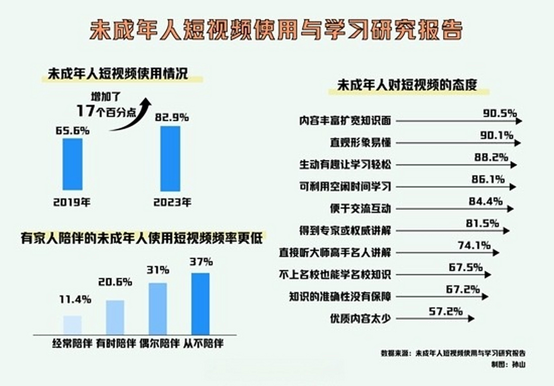 精品免费视频在线观看资源全新上线，海量高清片源实时更新，全站无广告畅爽体验，今日极速开启您的观影之旅