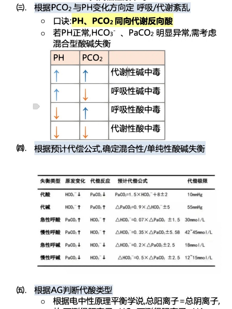 血气分析对照表图片