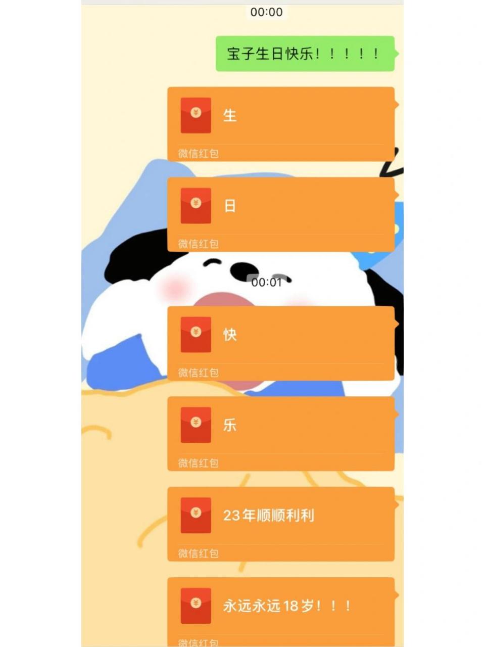 好朋友生日该发多少红包 是高中同学是朋友是好朋友,主要是现在还是