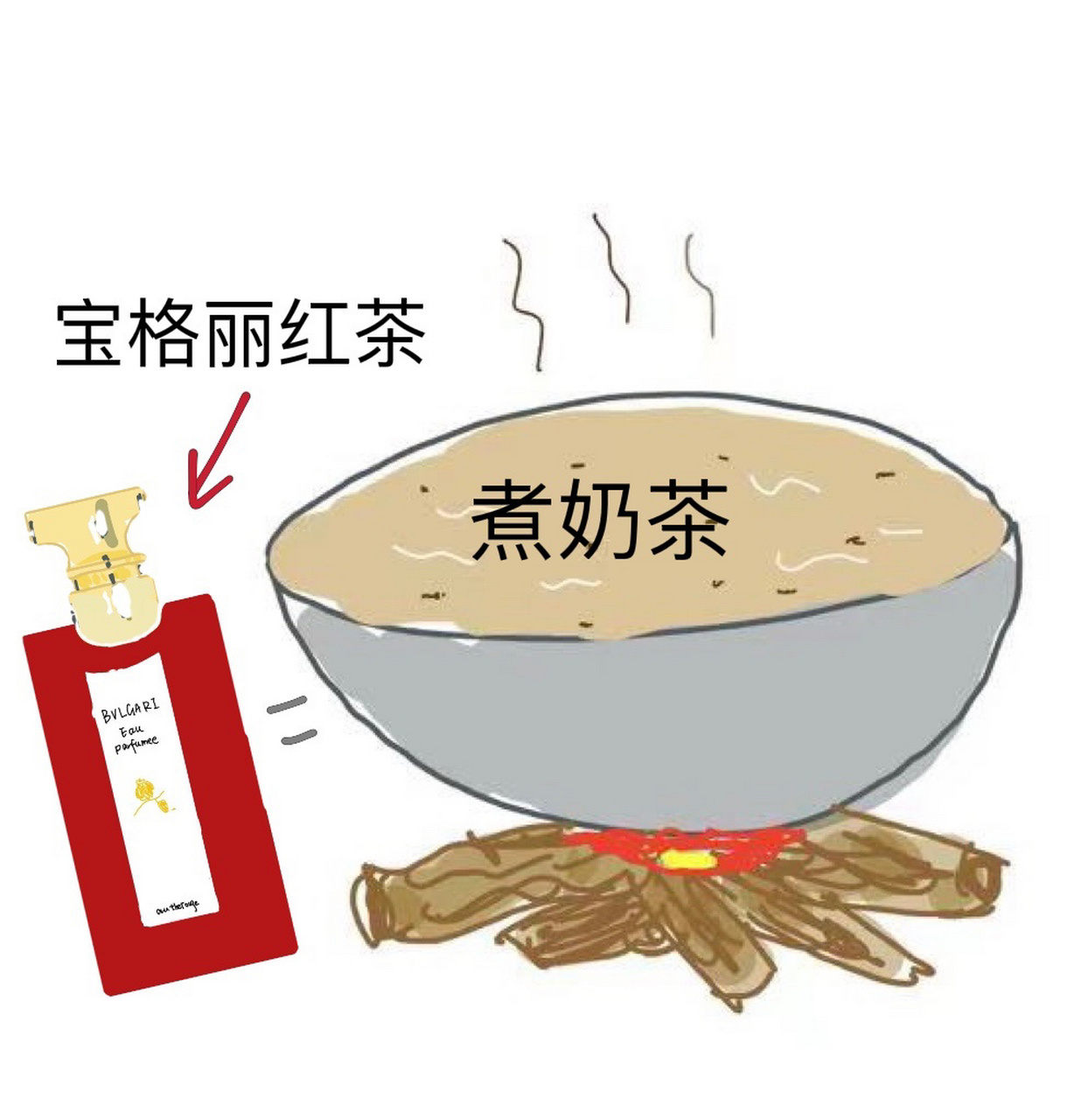 宝格丽红茶:冬天的第一杯奶茶95 叮咚!谁家的奶茶烧开啦!