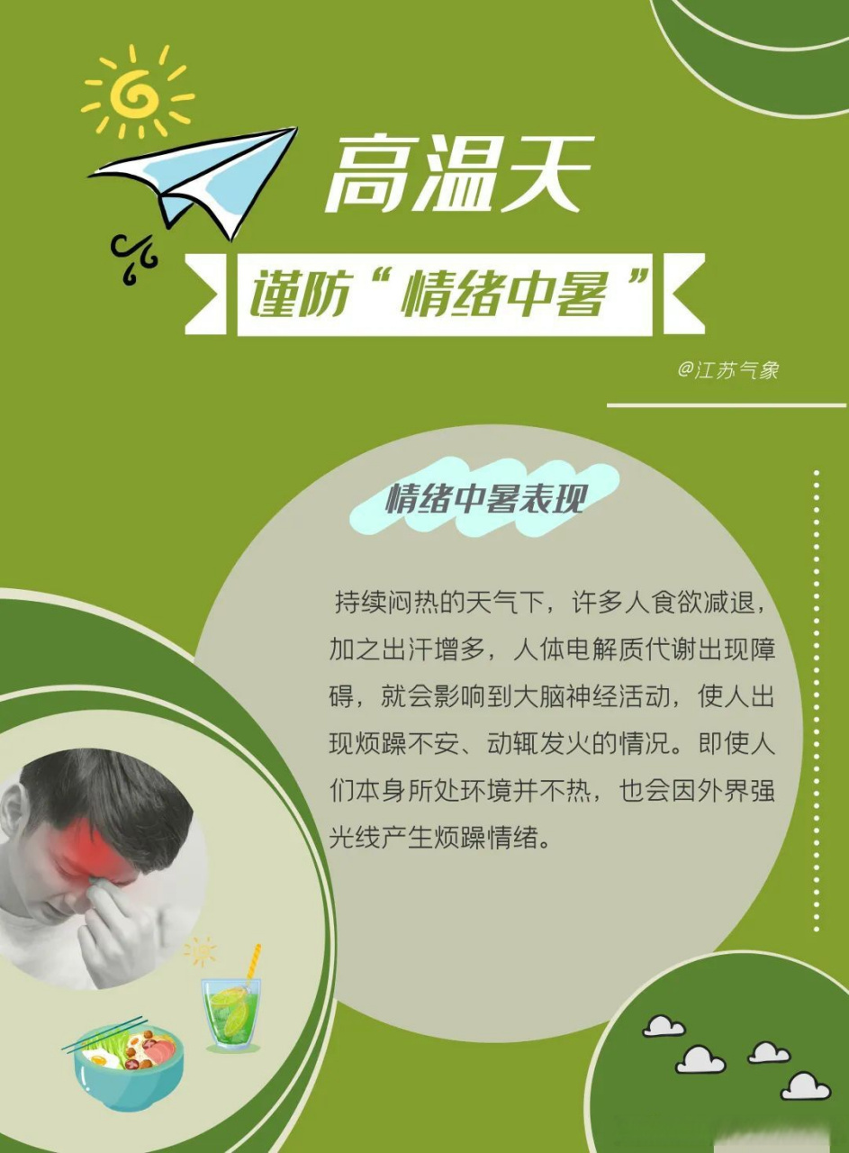 无锡天气#  今天是新的一周啦 今早出门 没有耀眼的阳光相迎 白天