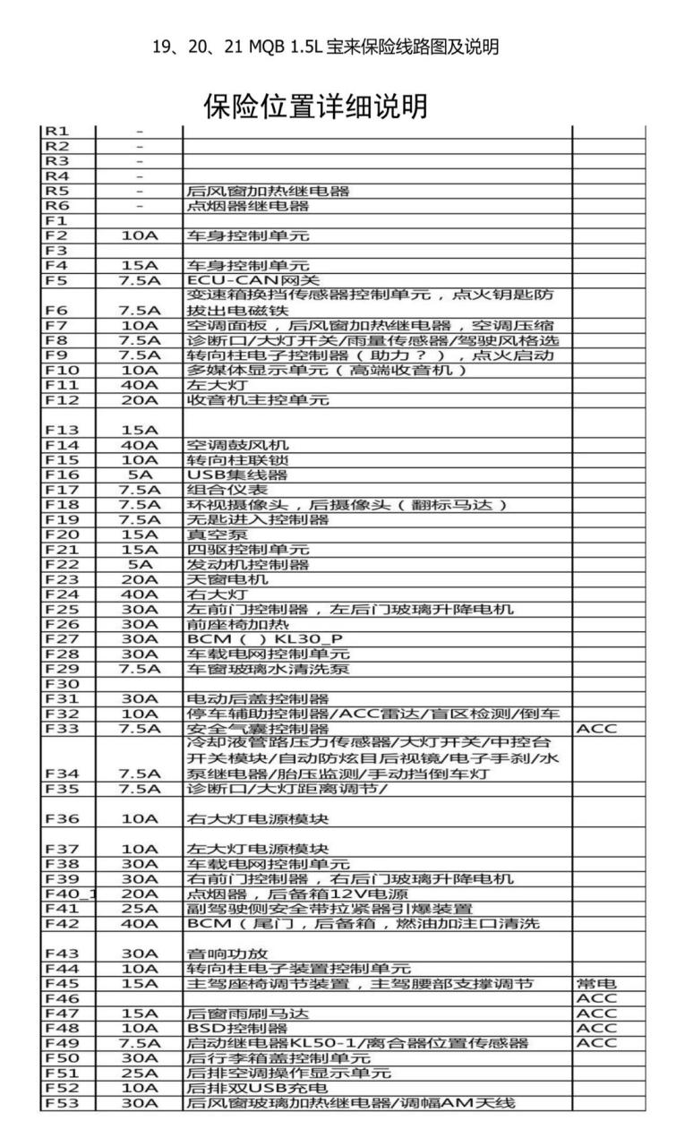 19新宝来保险丝图解图片