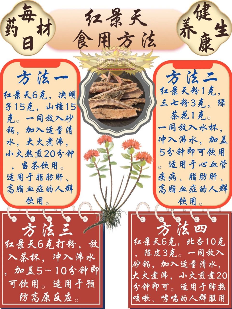 红景天食用方法及功效 红景天常用药膳如下: 1,红景天6克打粉,放入