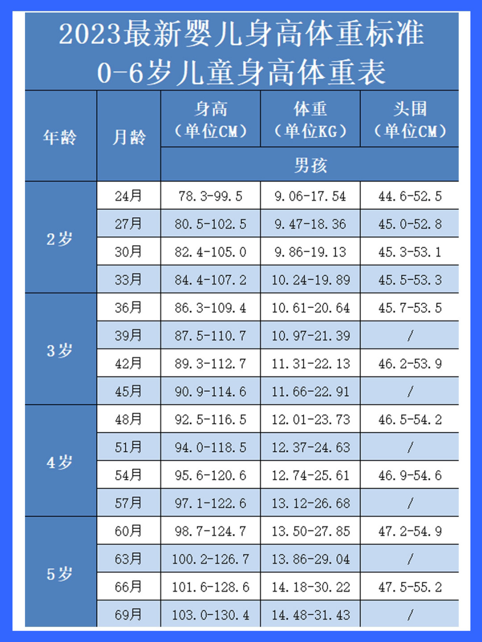 测量身高标准图片