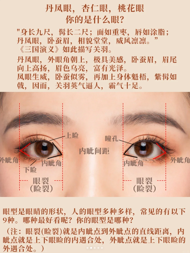 丹凤眼,杏仁眼,桃花眼,你的是什么眼