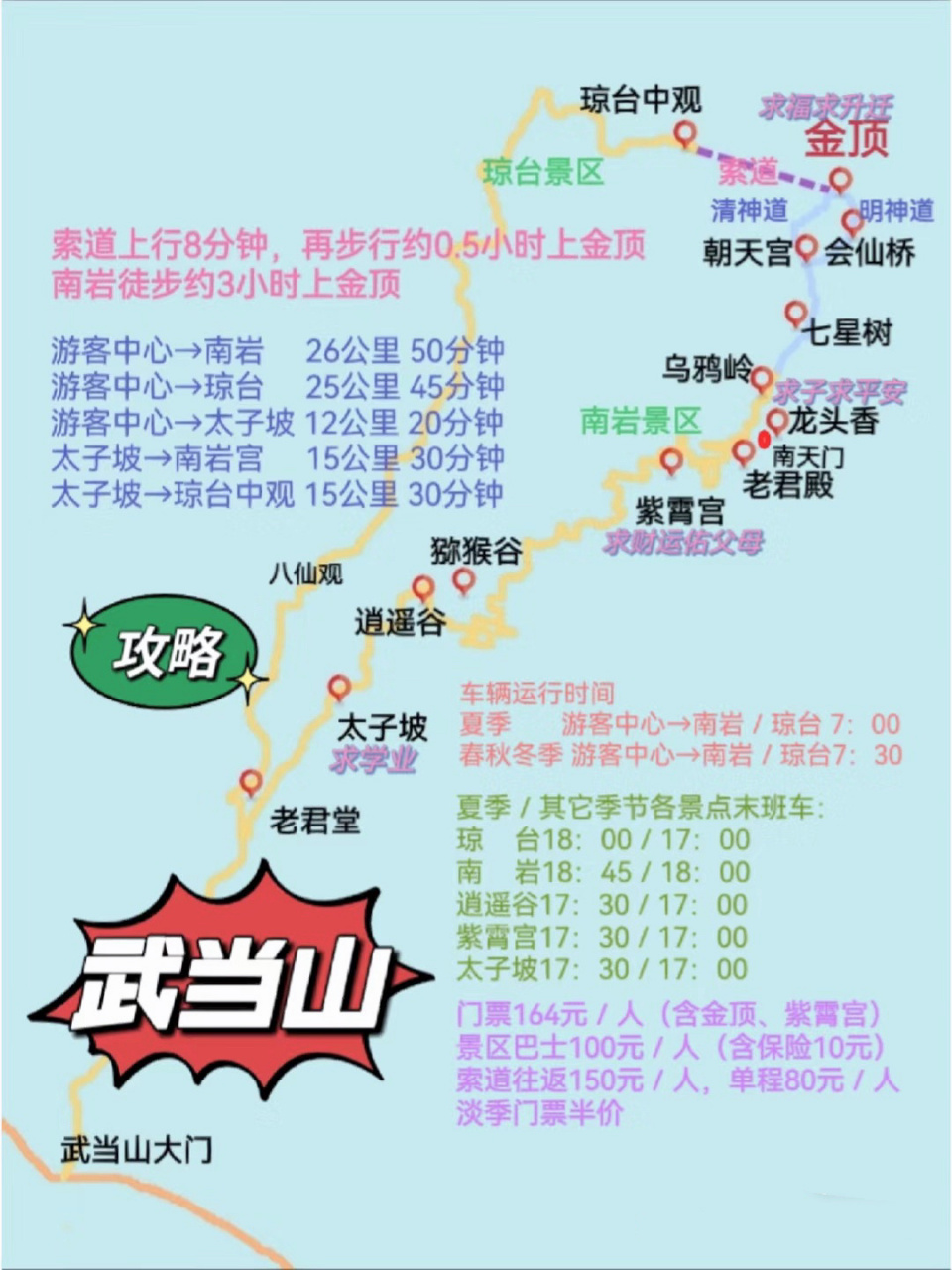 全国自驾旅游导览图之-湖北武当山版