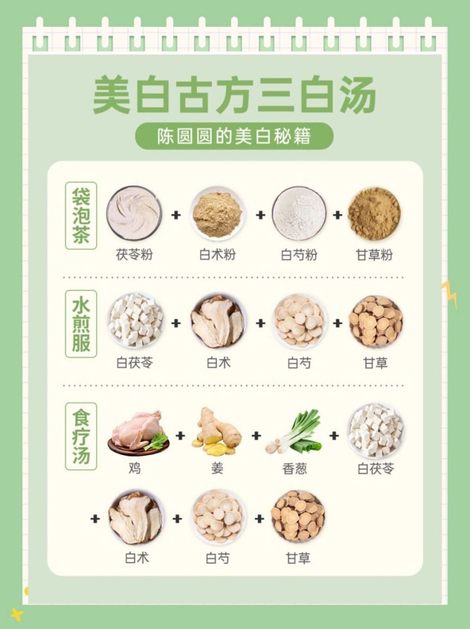 美白汤药方图片