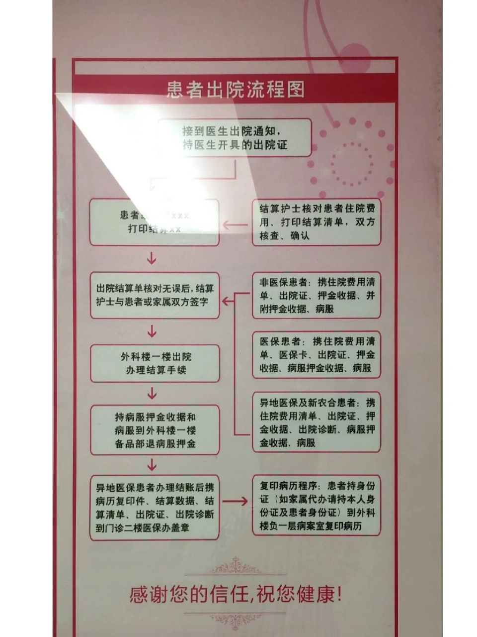 哈尔滨医大四院产科 哈尔滨医大四院产科近