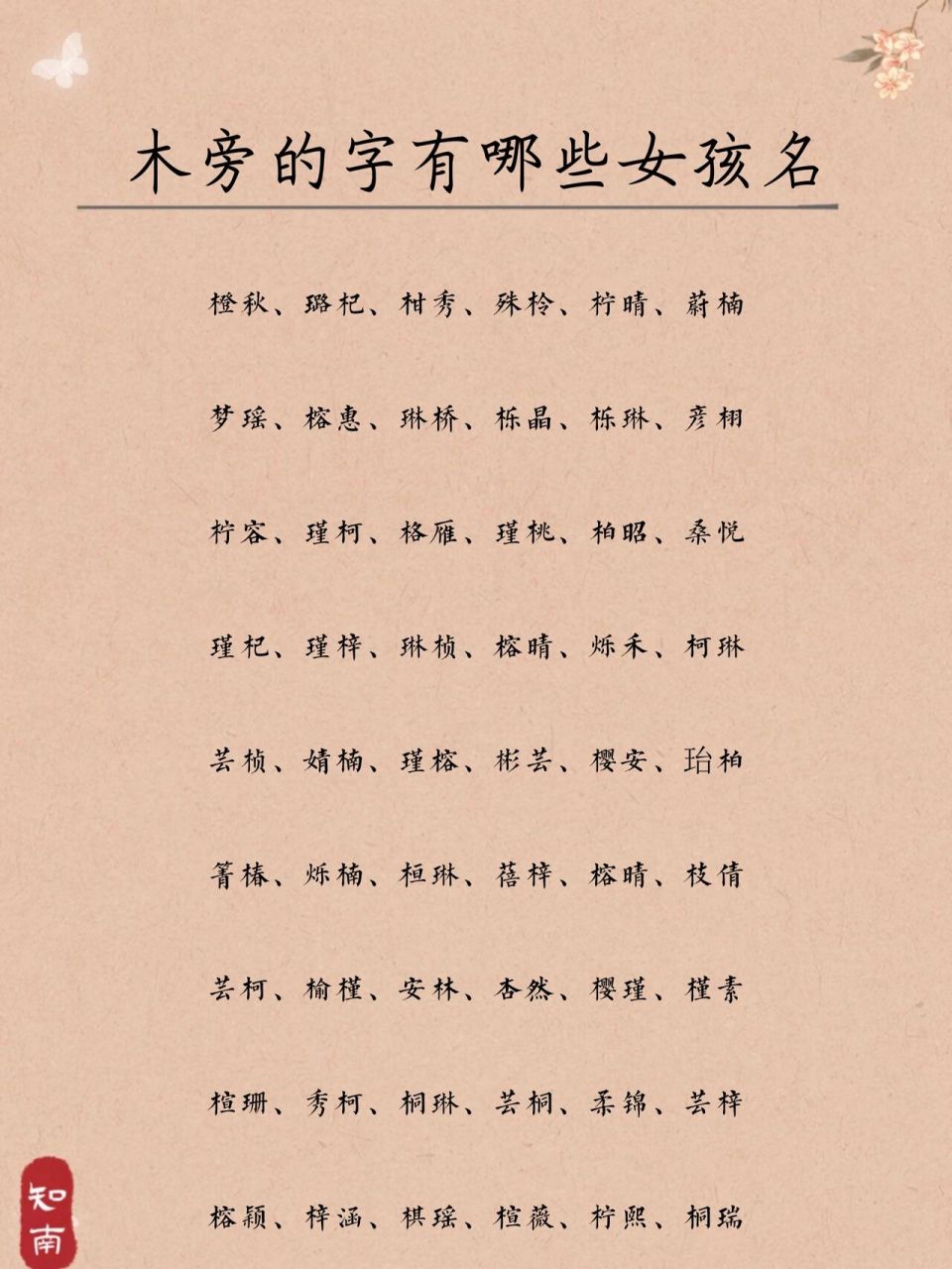 木旁的字有哪些女孩名 以桐 "以桐"一名独特且简单,易读,意指孩子幸福