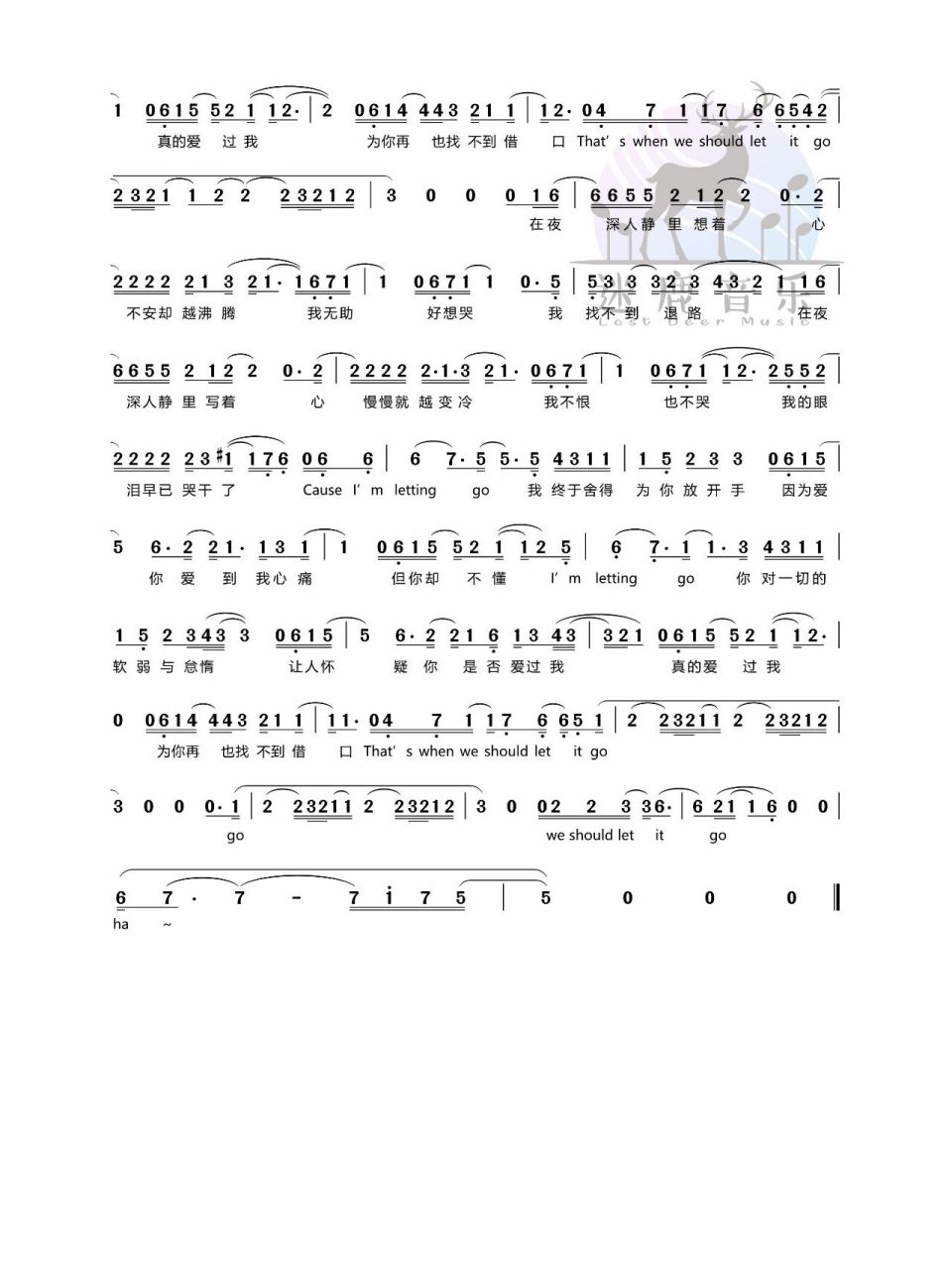 蔡健雅-letting go-简谱 乐谱免费分享 0202020202#欢迎