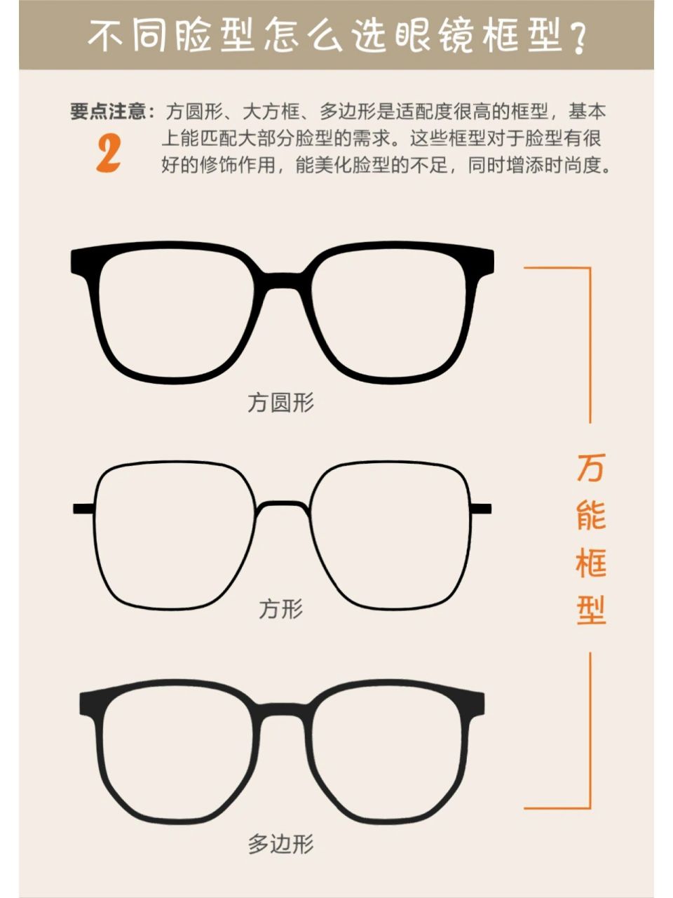 不同脸型怎么选眼镜框型?