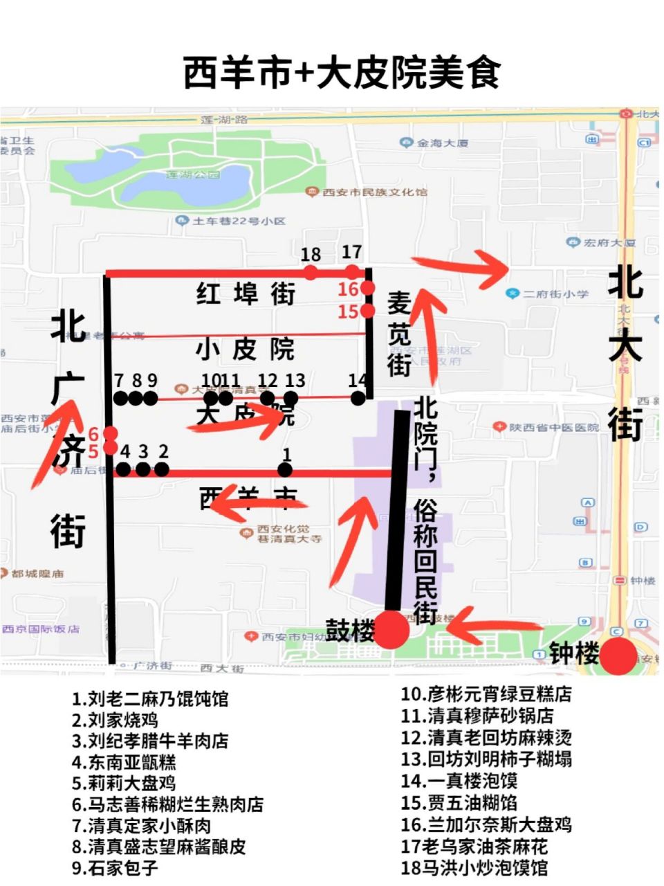 西安旅游|回民街洒金桥超全美食攻略 99来西安旅游,回民街是必打卡