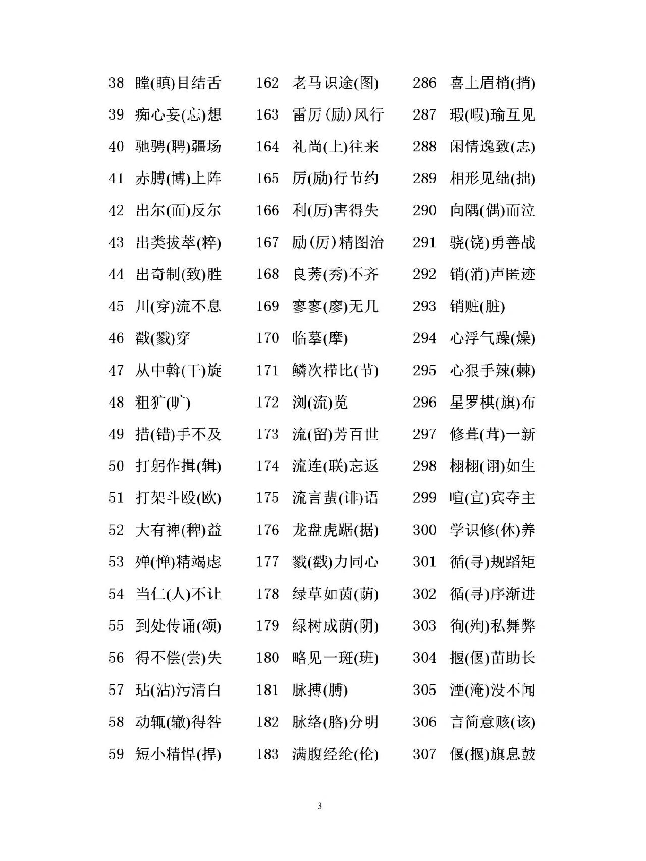 成人高考语文复习宝典必考9215错别字一览表