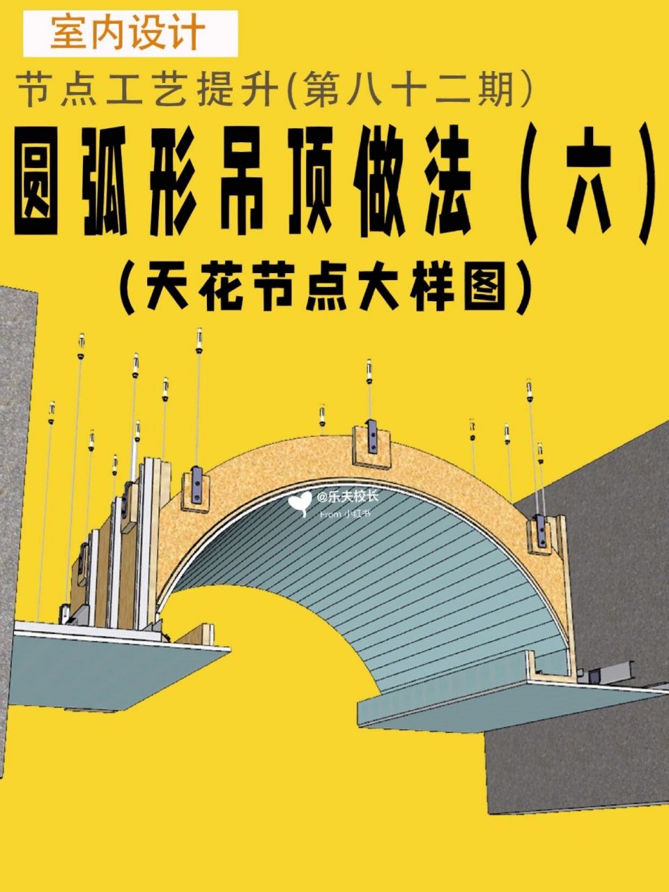 室内施工图不同圆弧形天花吊顶节点大样图 #室内设计# #室内设计培训