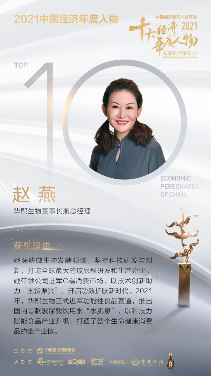【华熙生物董事长兼总经理赵燕当选2021中国经济年度人物】2021十大
