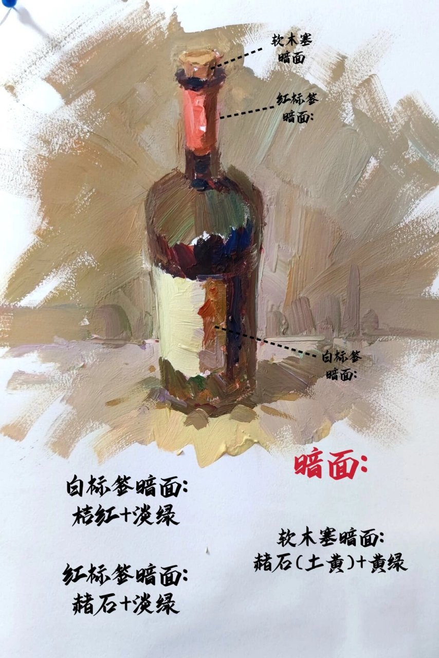 色彩酒瓶的画法步骤图片