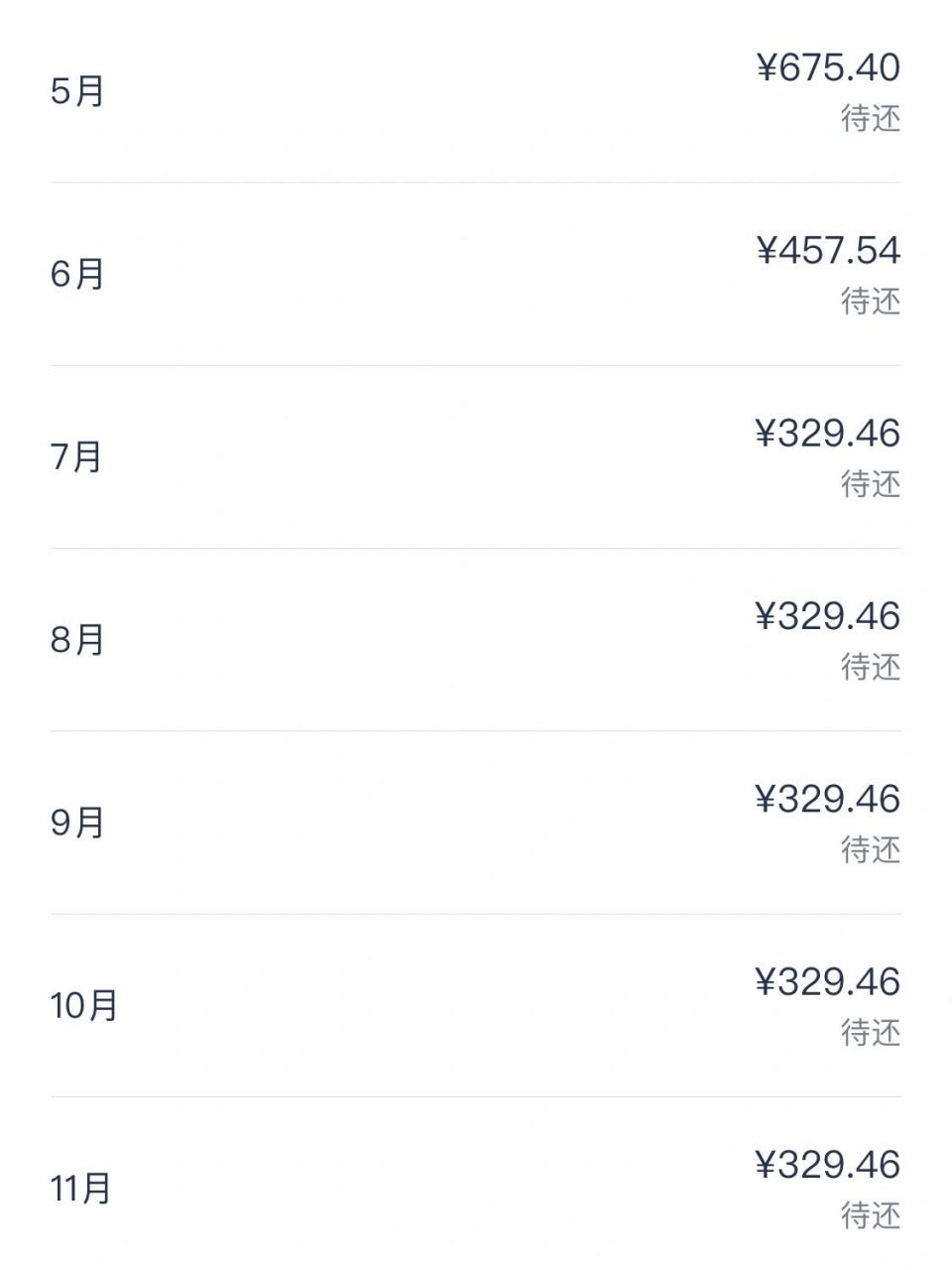 分期乐 一点点努力把所有账务还清 近半年省吃俭用