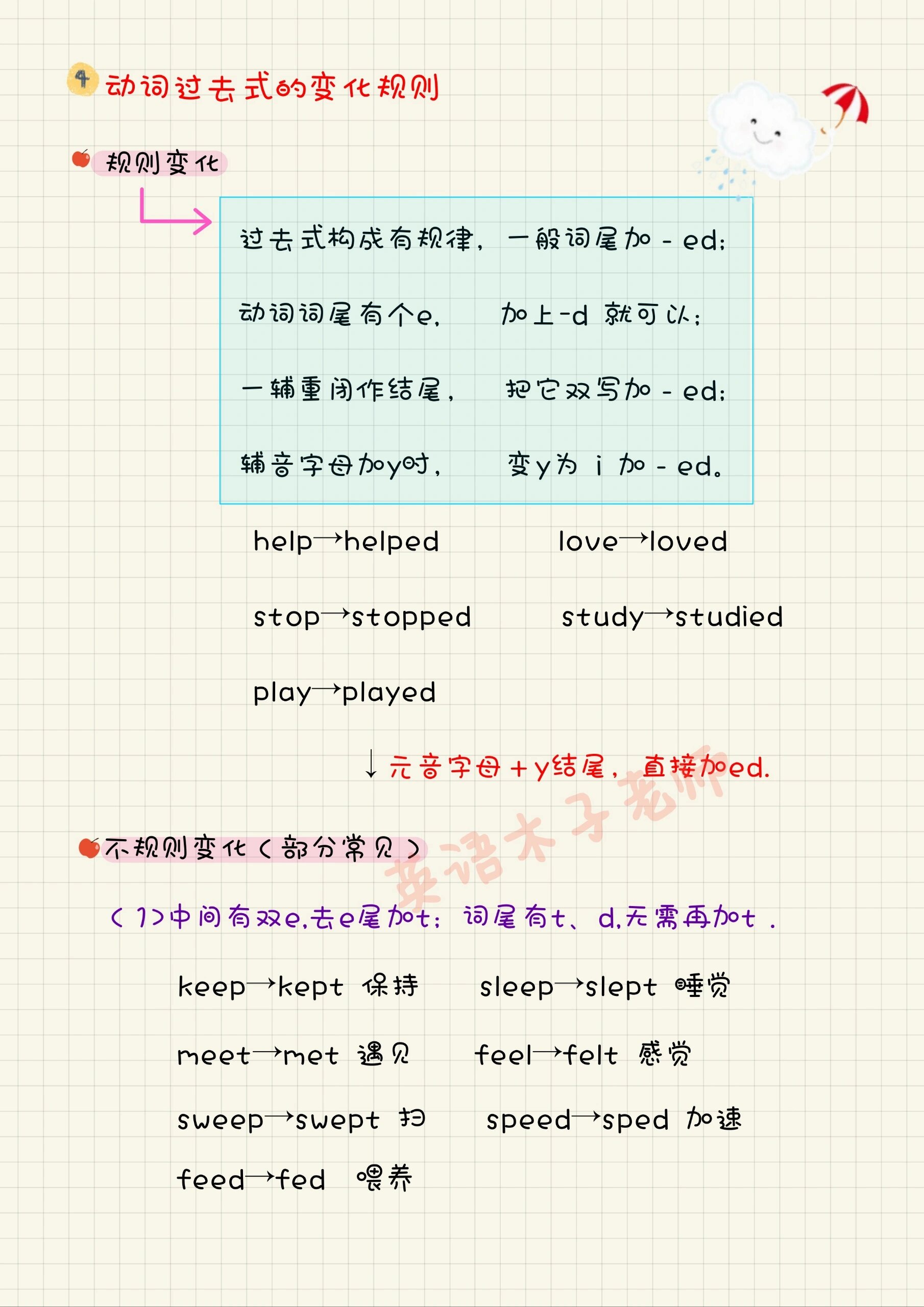 win的过去式图片