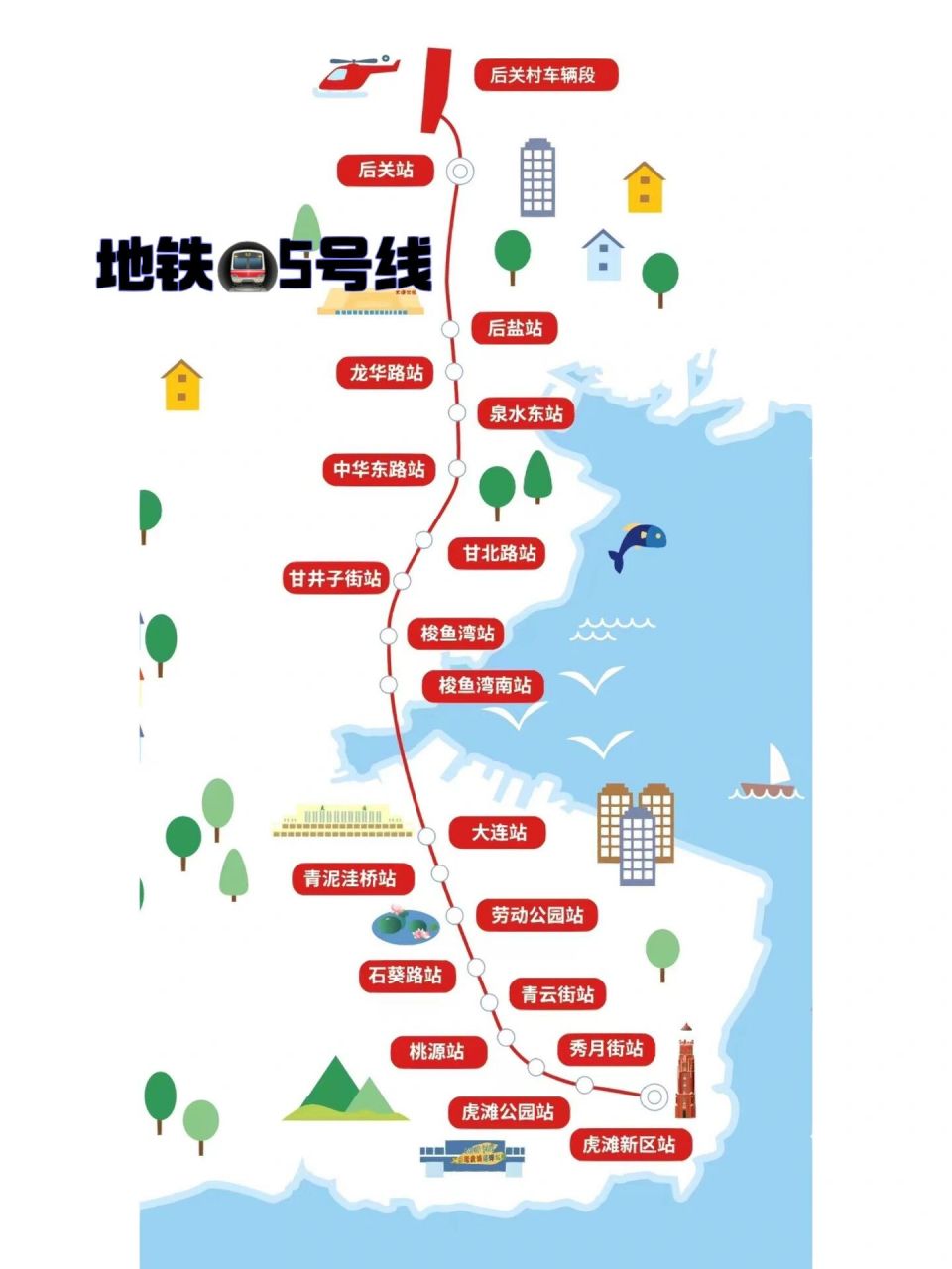 大连地铁五号线出行示意图 大连这嘠的了解一下