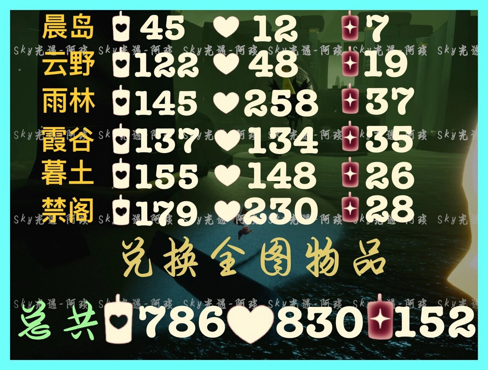 竟然这么多 全图固定先祖兑换图来啦! 眼睛98要瞎了!