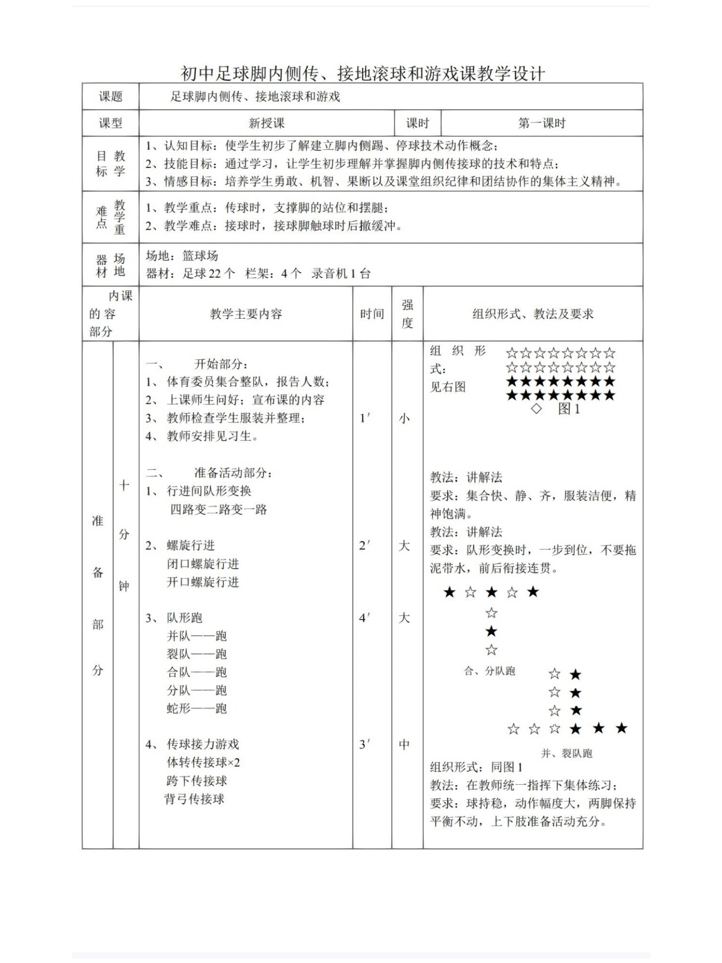 脚内侧接地滚球图片