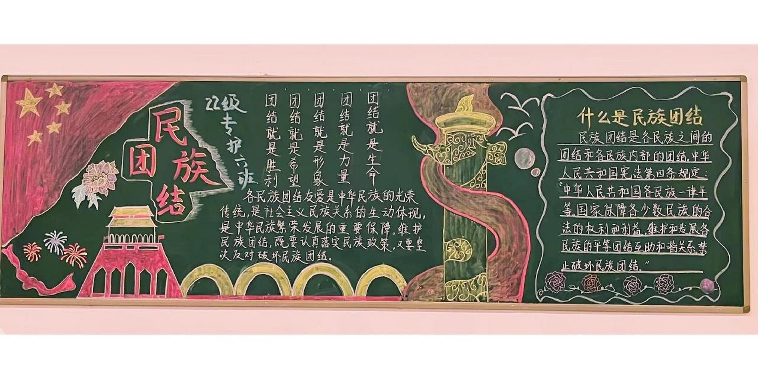 中华民族共同体黑板报图片