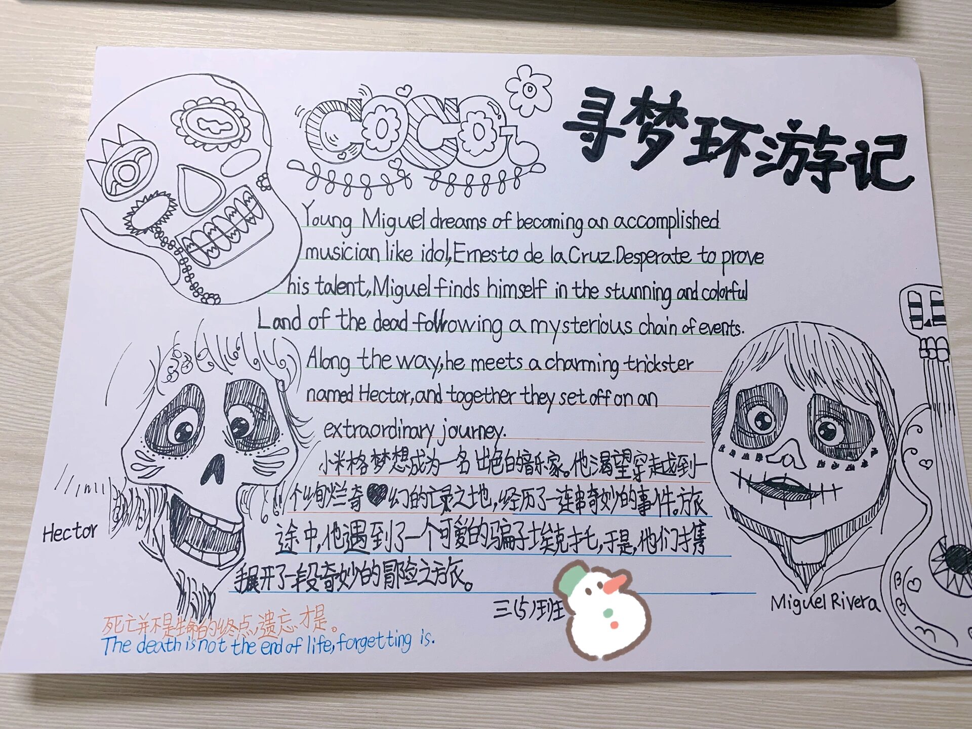 好书推荐卡[话题]#寻梦环游记