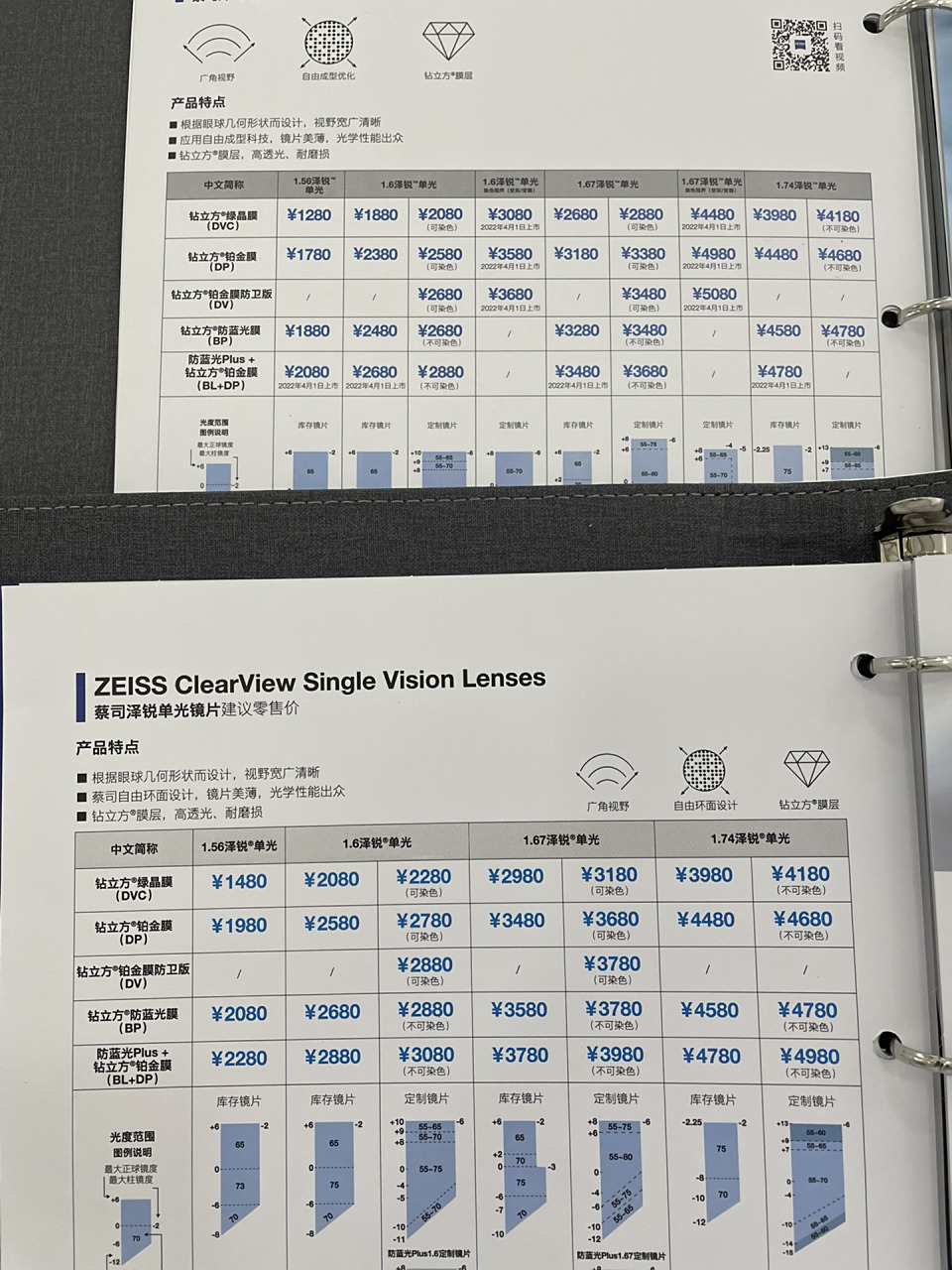 2023年的蔡司价目册已经拿到 最大的关注就是价格,相对于去年的价目册