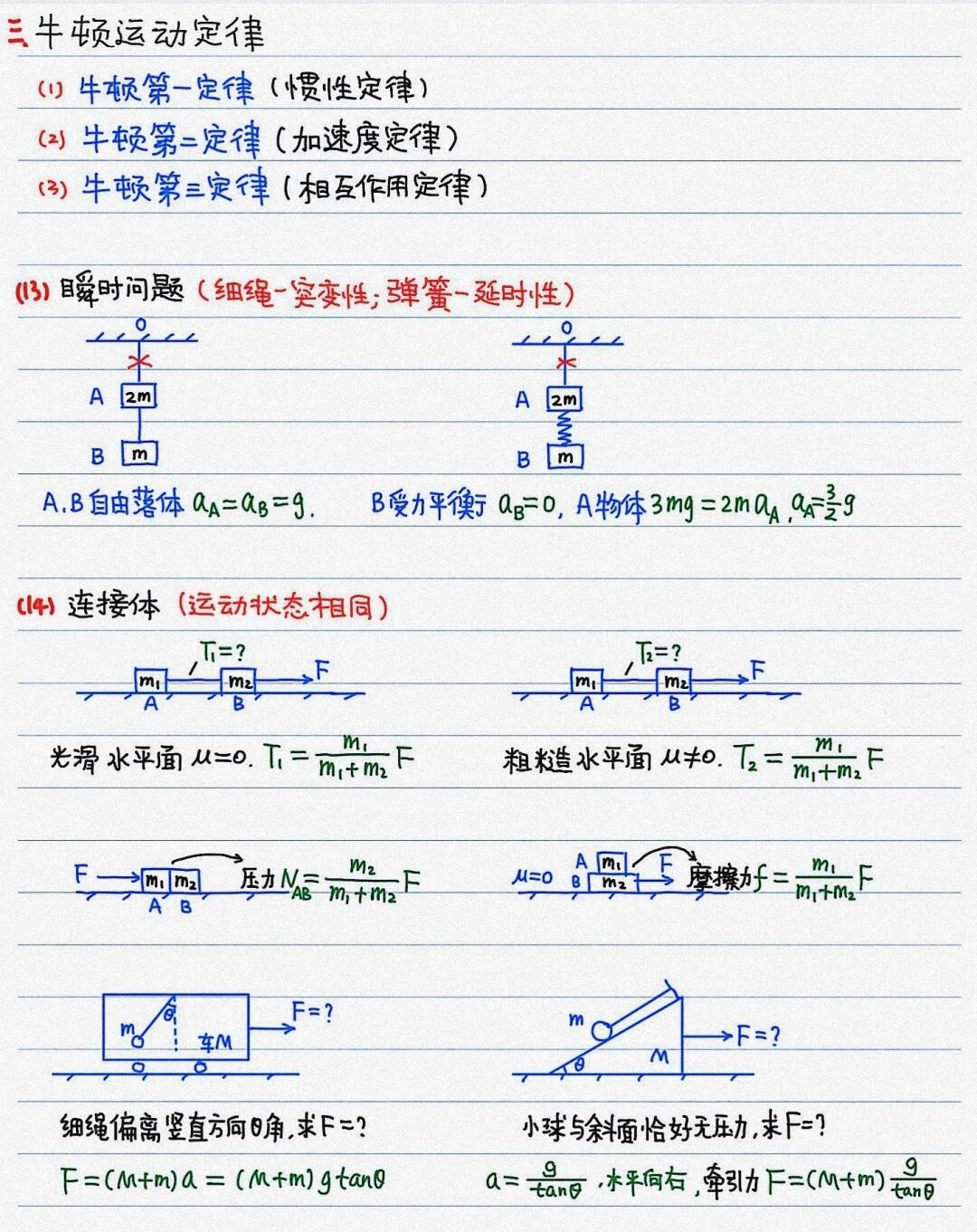 高中物理必修一物理公式汇总
