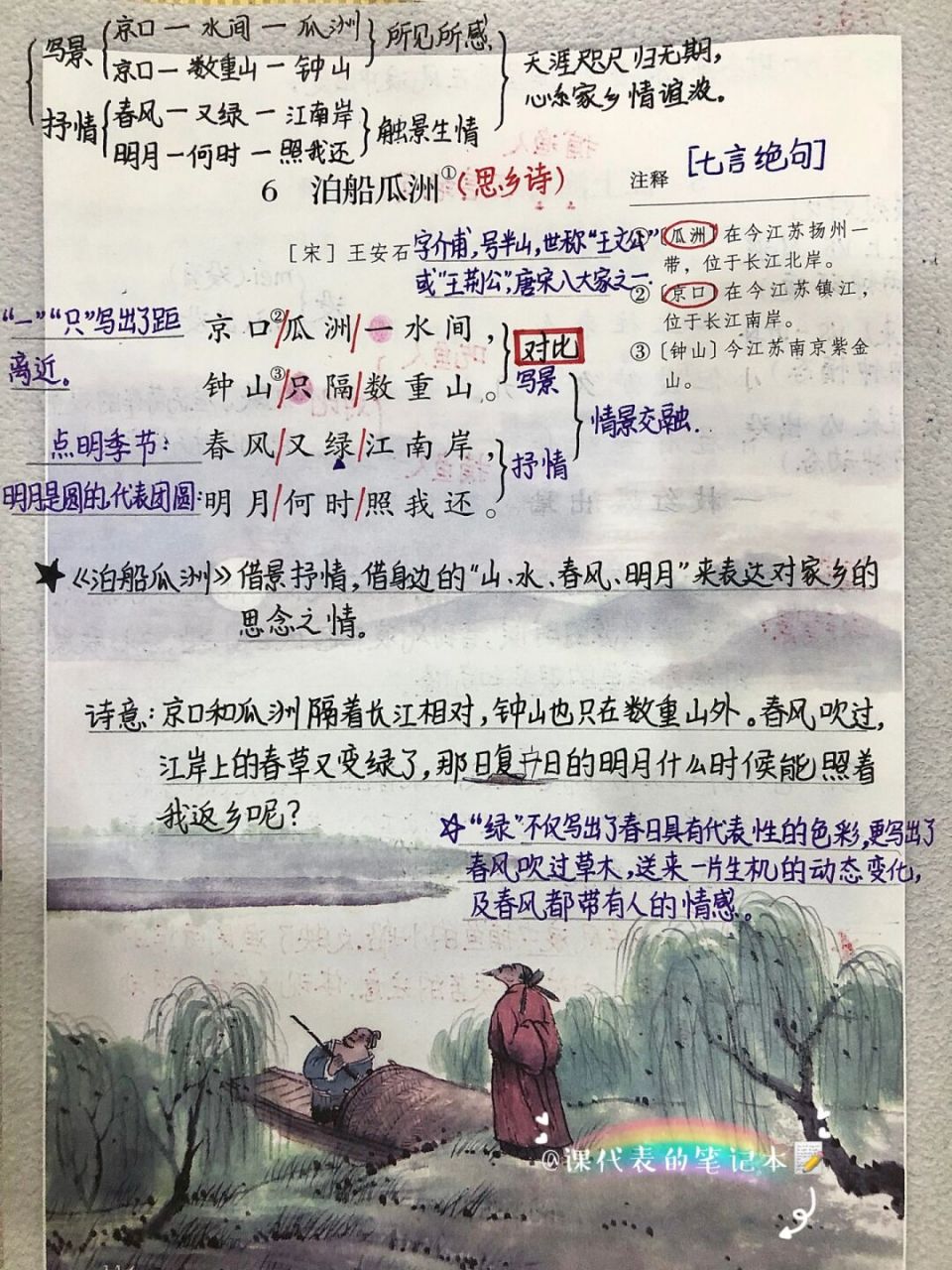 六年级(下)第六单元6《泊船瓜洲》笔记 六年级语文(下)第六单元·6