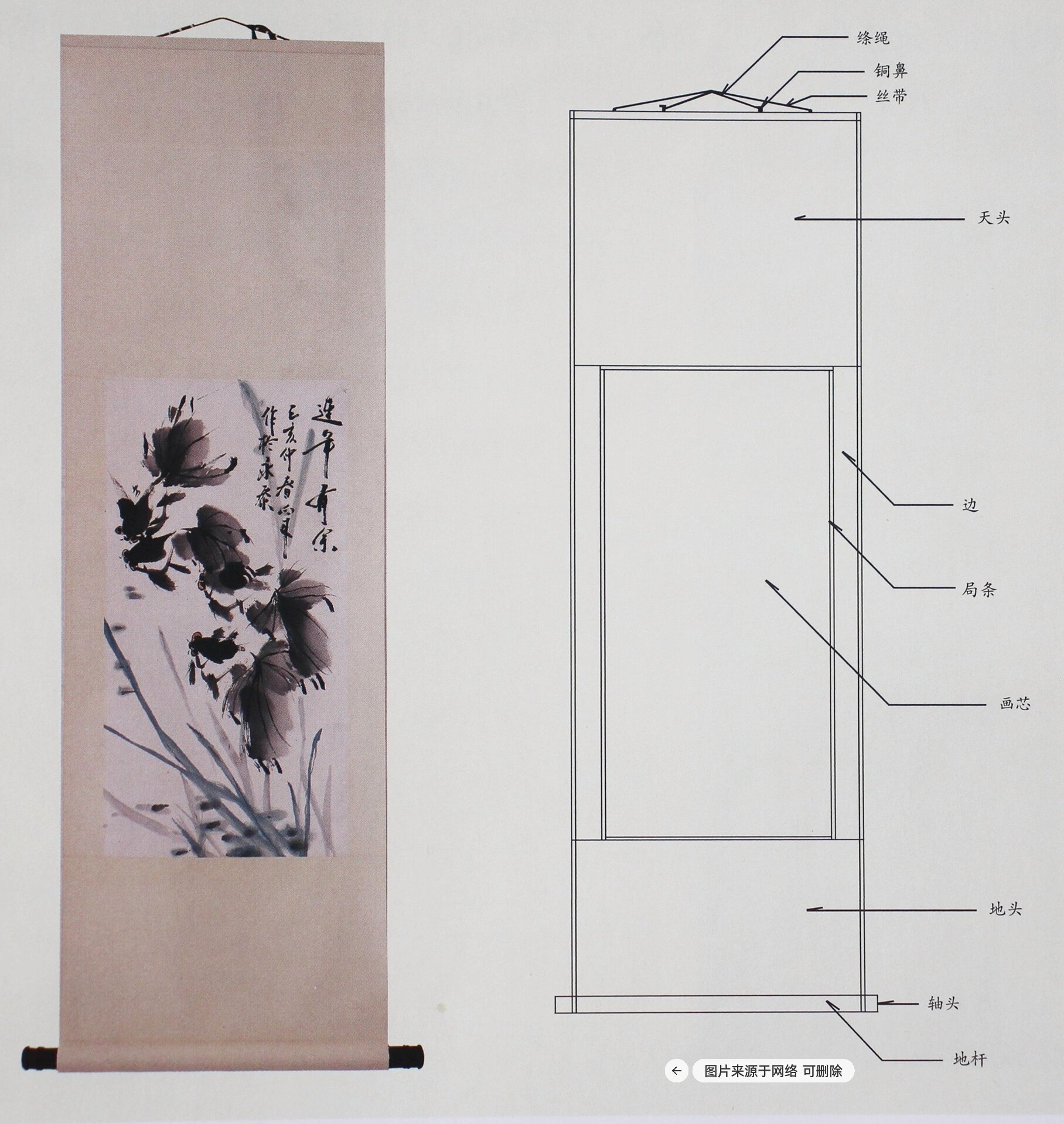 书画装裱知识 1