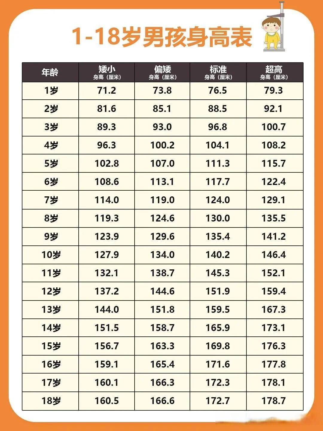 175与155身高差距图片图片