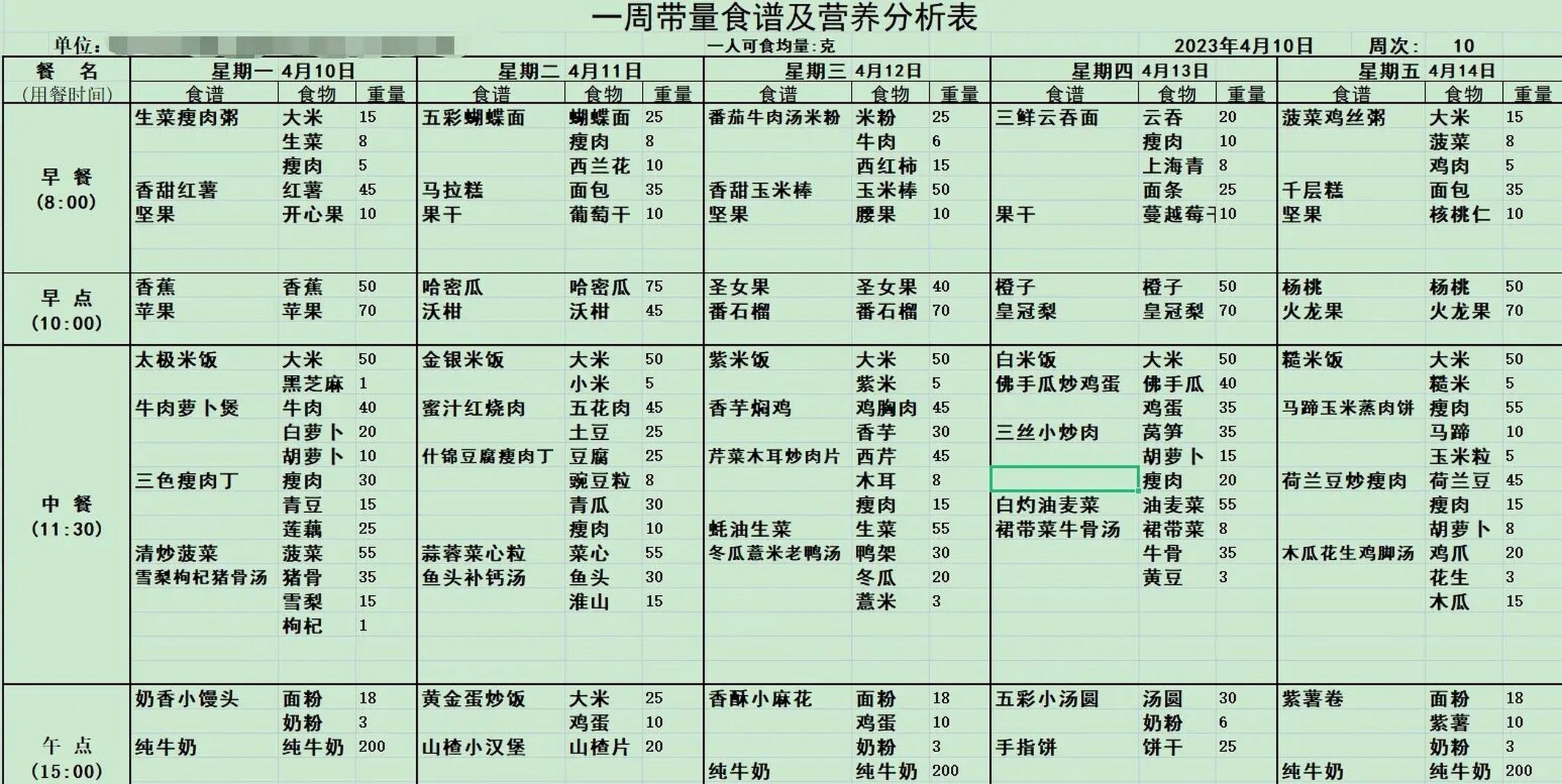 幼儿园下周带量食谱分享05 上周因为甲流请假了一