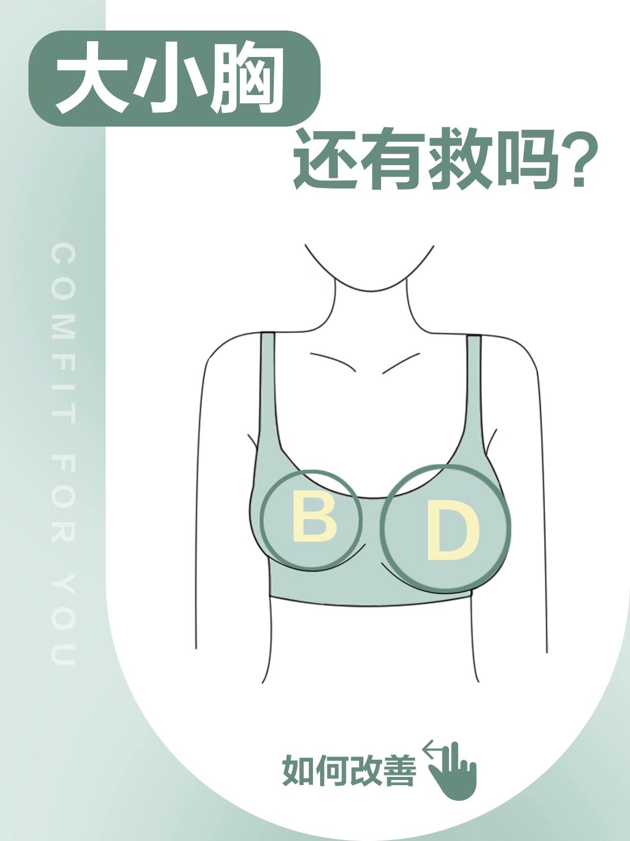 胸为什么会小 胸为什么会小