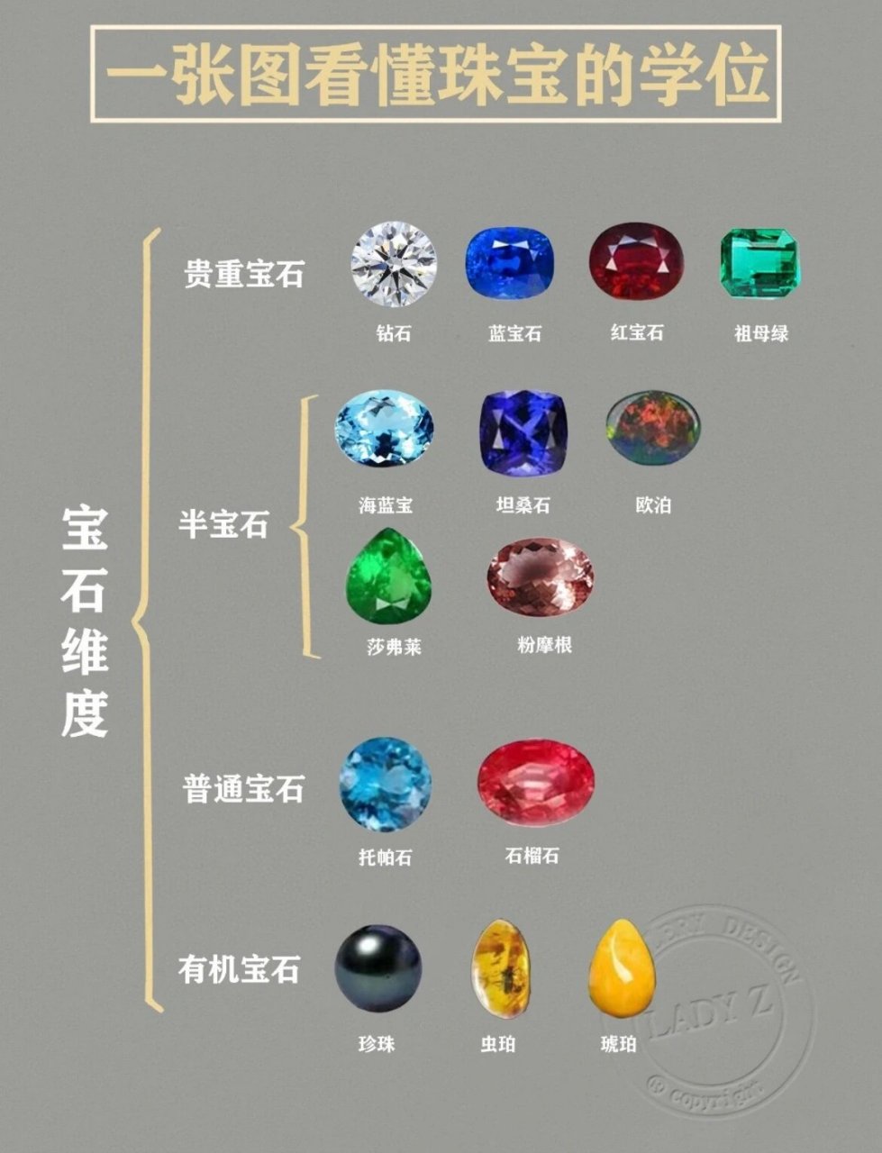 天然宝石的三个特征是什么(天然宝石的三个特征是什么呢) 第2张