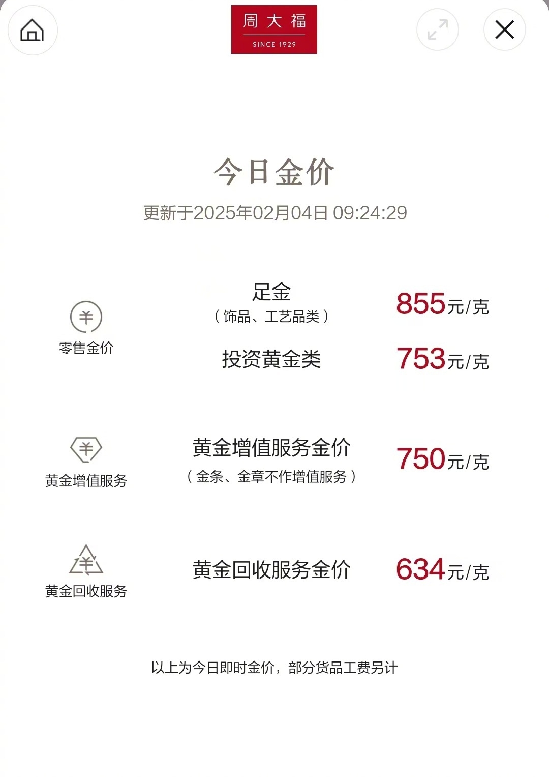 中国金网现金、银价格(中国金价和银价是多少钱一克)