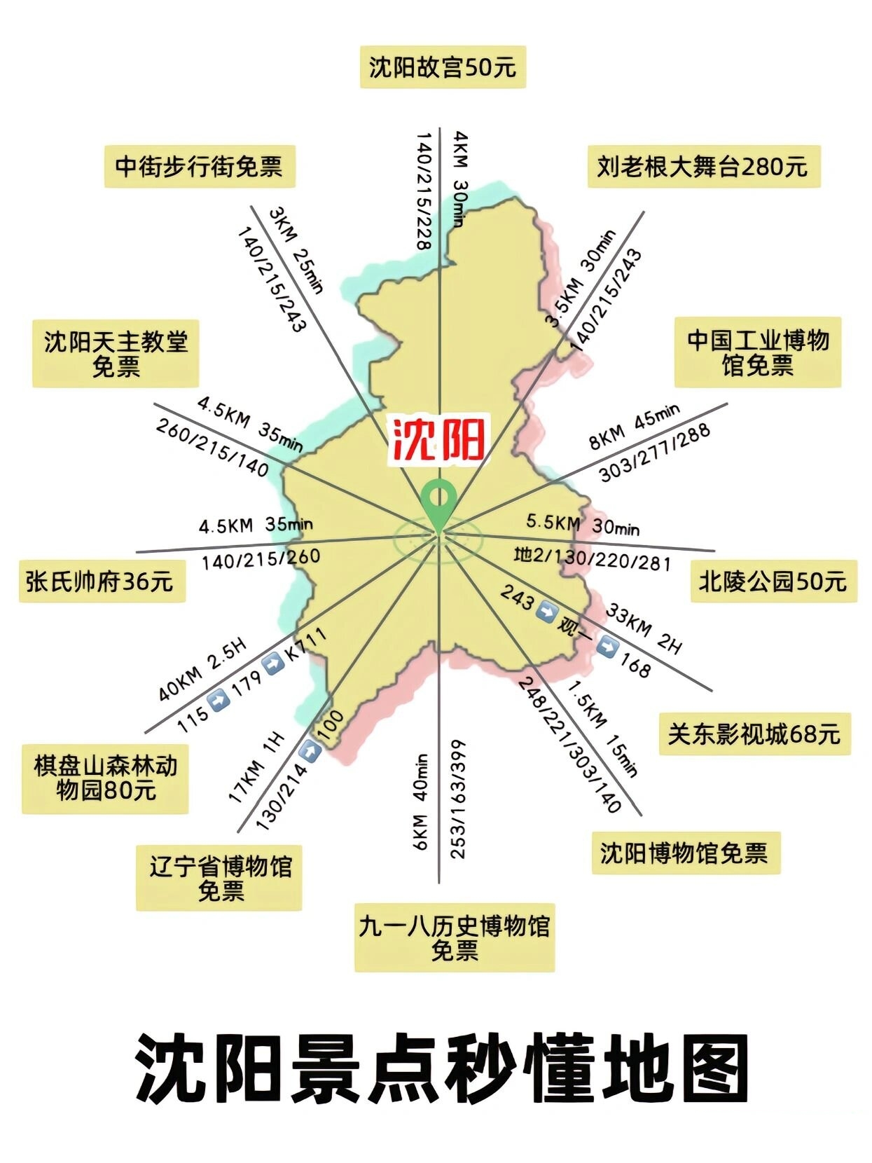 辽宁旅游攻略|辽宁景点大全秒懂地图 冬天到了,是时候去东北看雪了