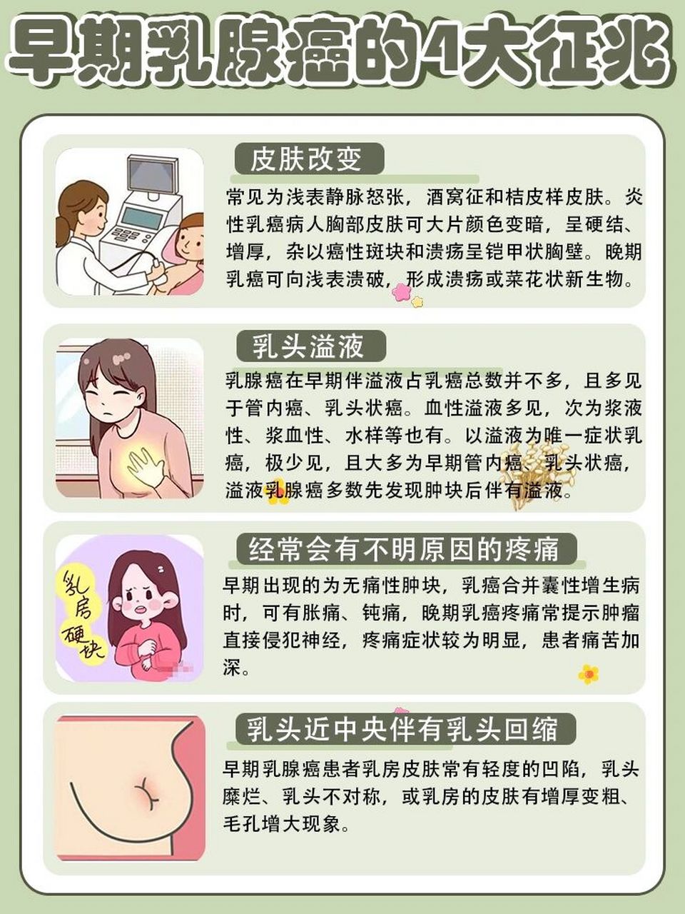 乳腺癌早期酒窝照片图片