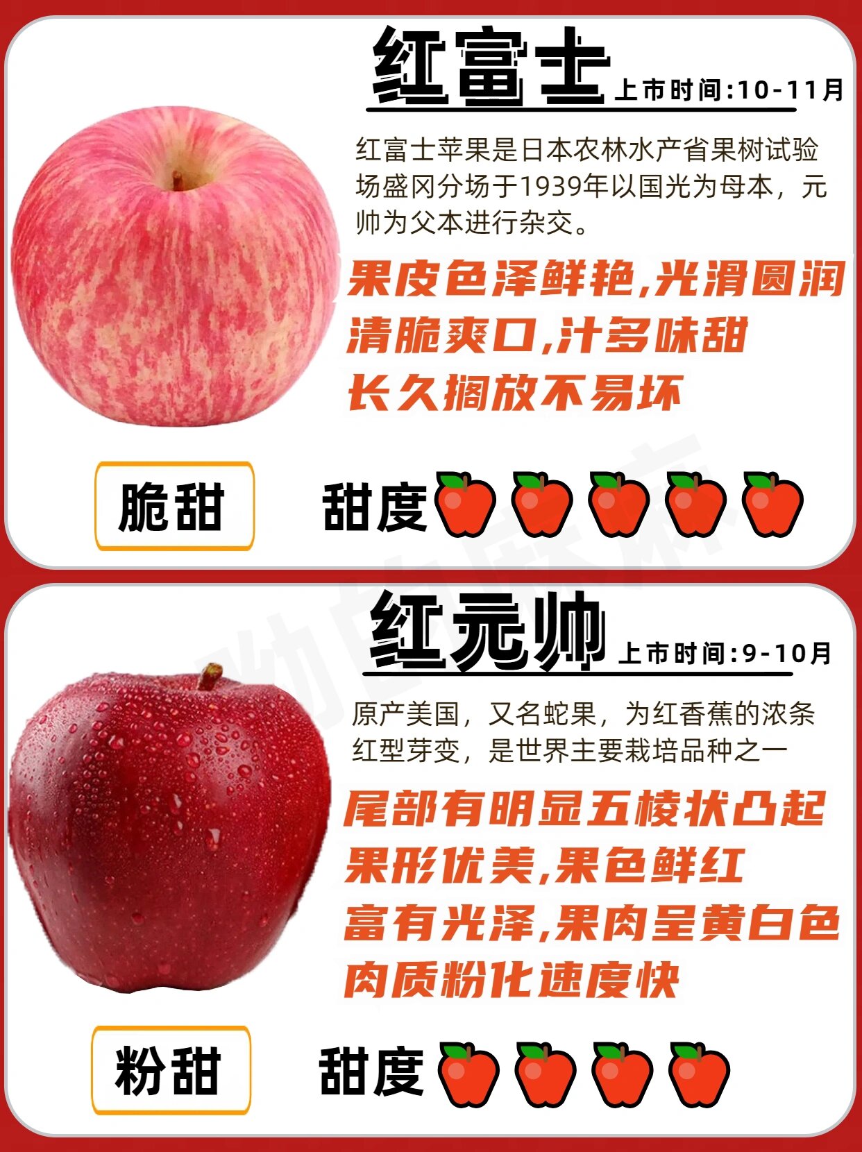 16种常见苹果96的区别和口感75附甜度