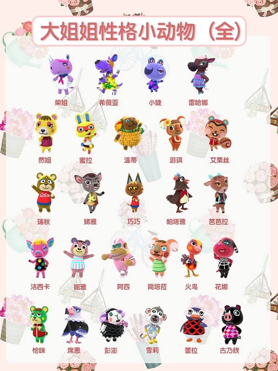动森大姐姐性格小动物整理(全) 大姐姐性格小动物整