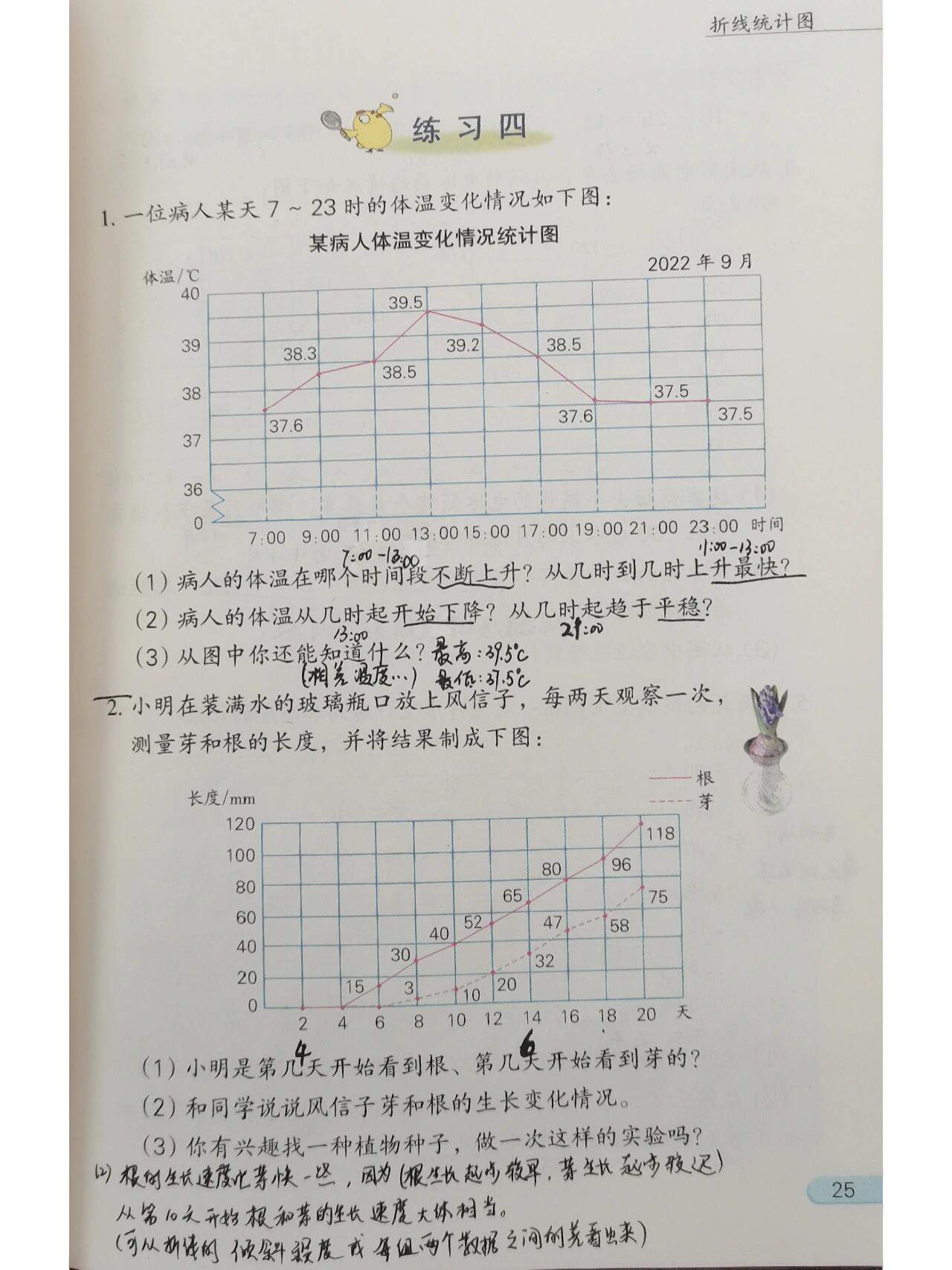 复式折线统计图逐字稿图片