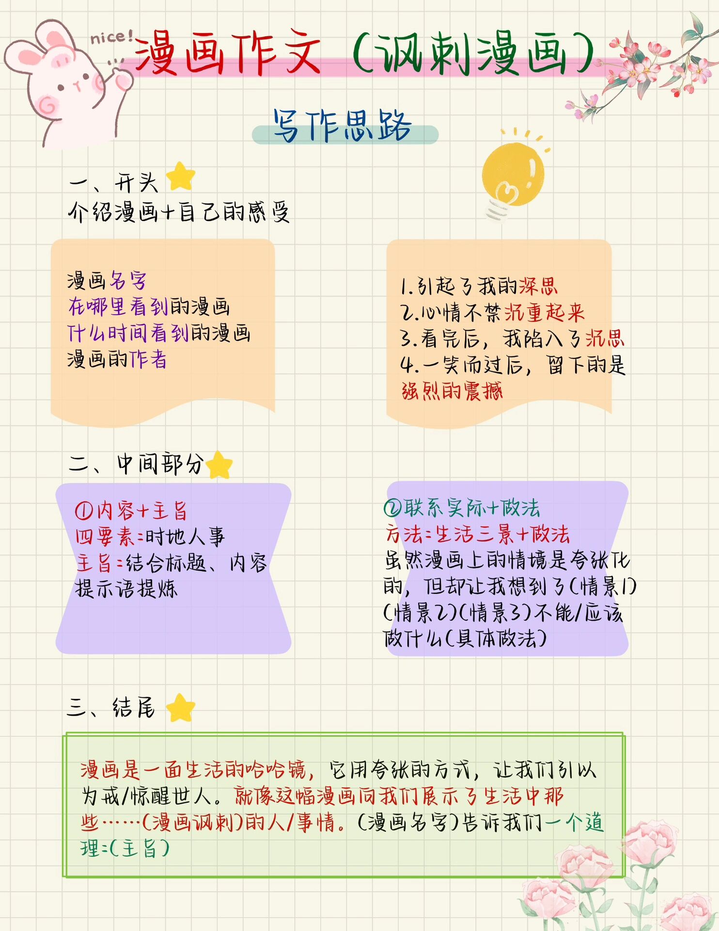 97五年级下册第八单元漫画作文(讽刺漫画