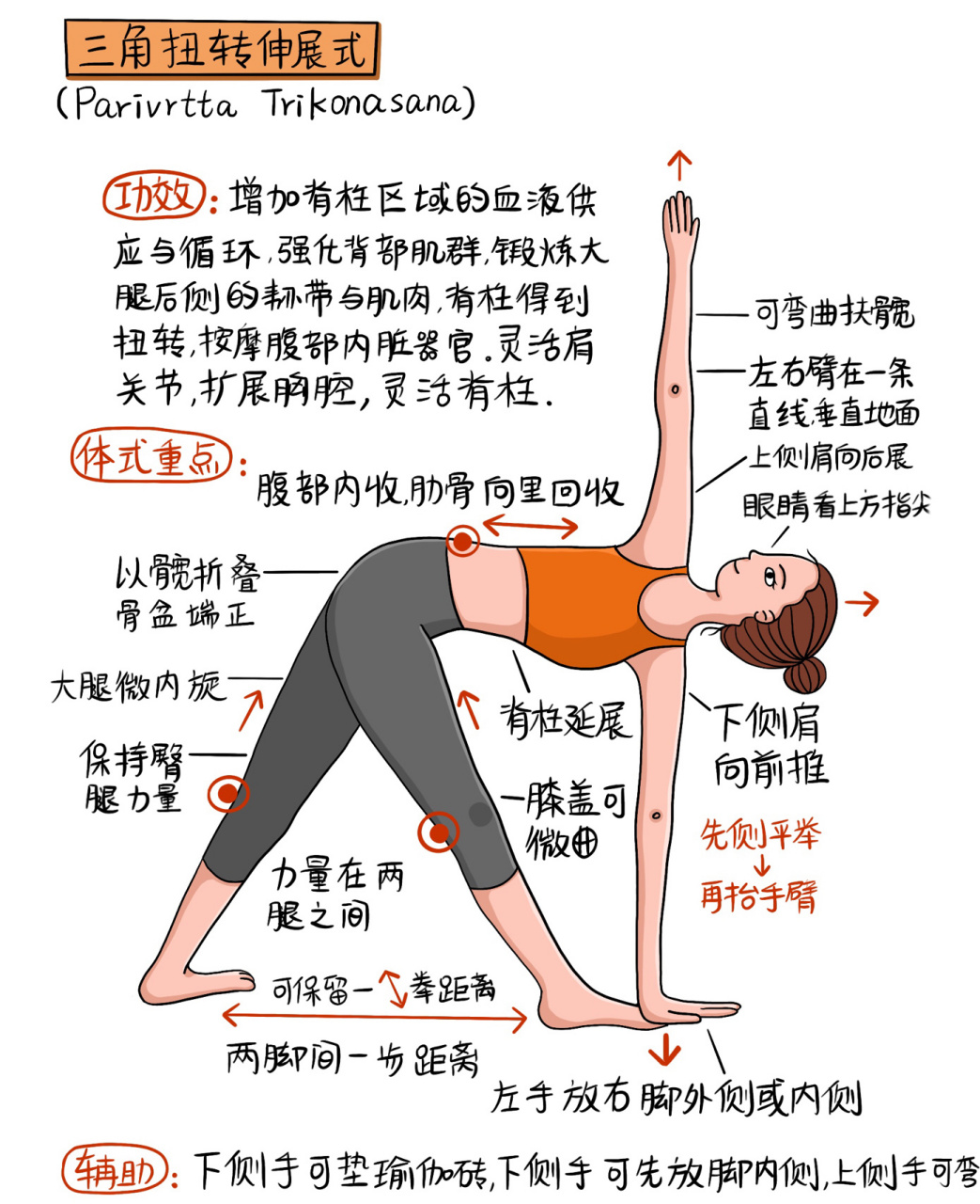 93三角扭转伸展式是具有挑战和难度一个体式,这个体式是与三角伸展