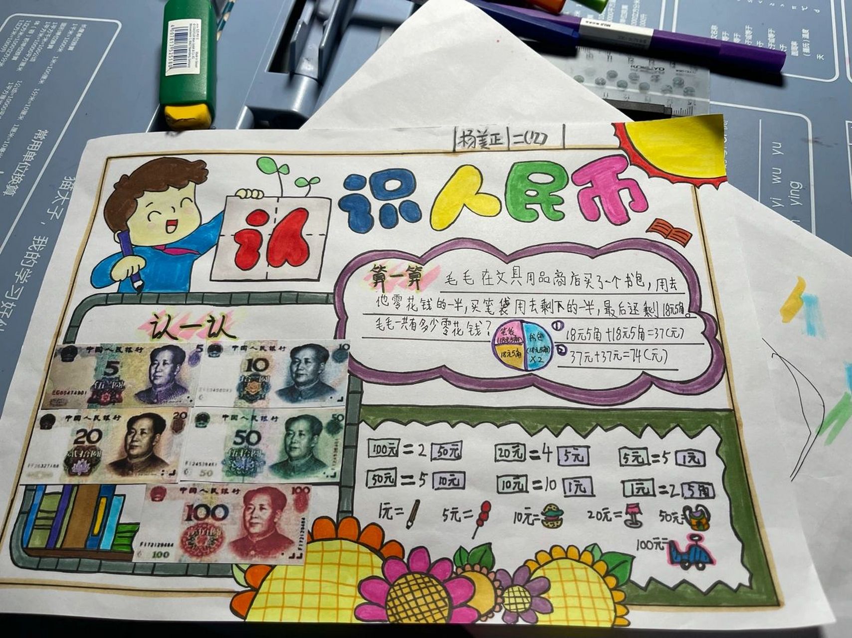 手抄报——认识人民币90 手抄报——认识人民币90