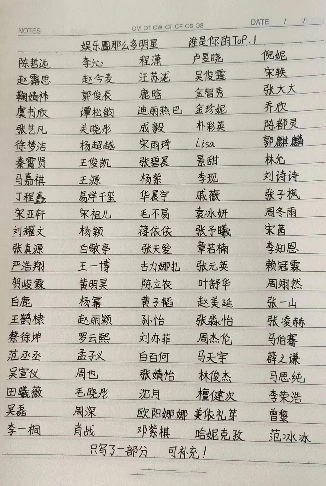 娱乐圈 那么多明星谁又是你的 top