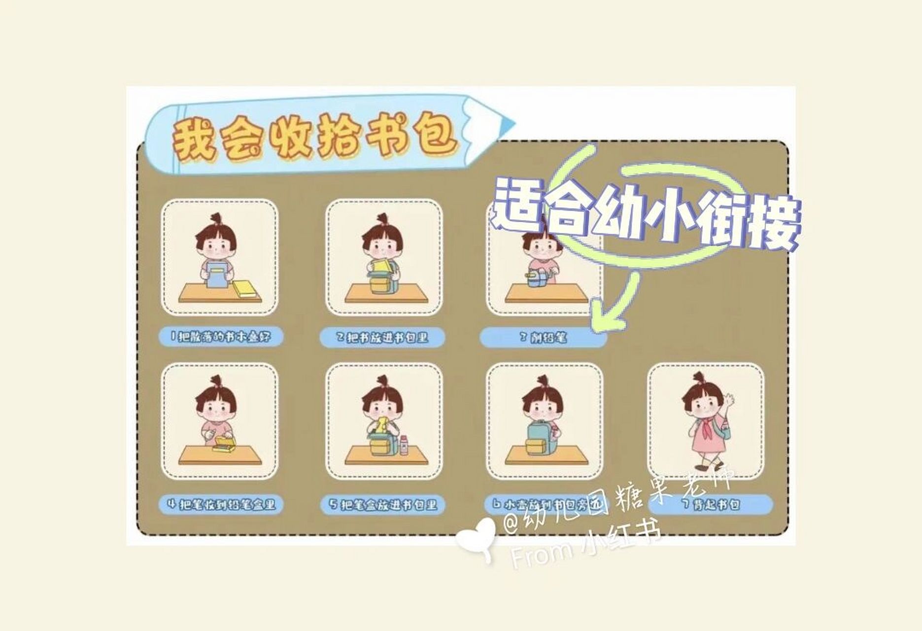 96幼儿园《我会收拾书包》 90把散落的书本叠好 90把书本放进