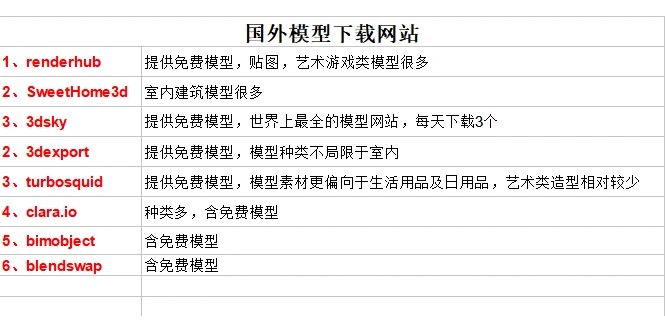 国内外网站建设2017_2021国内外网站设计现状分析