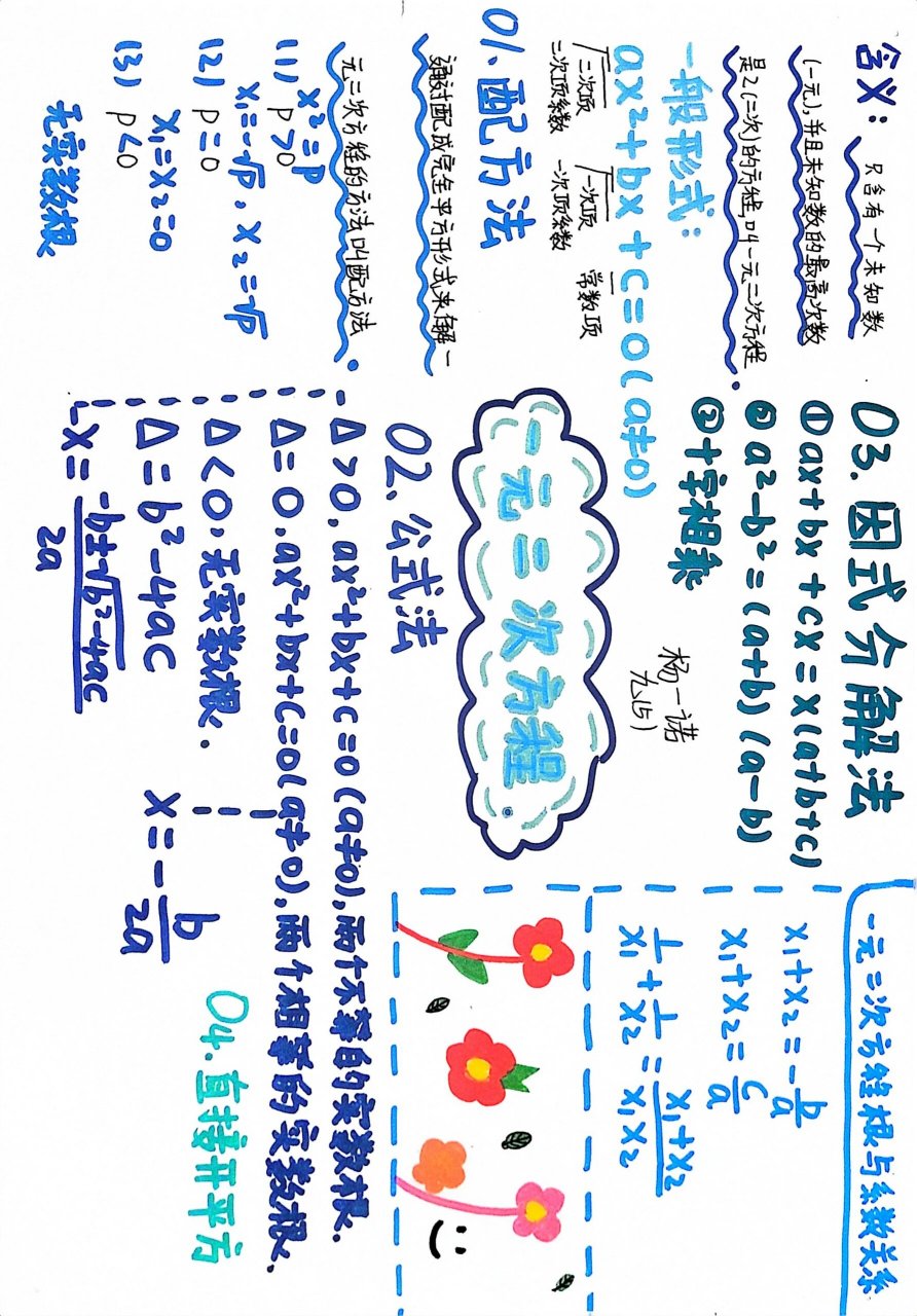 一元二次方程结构图图片