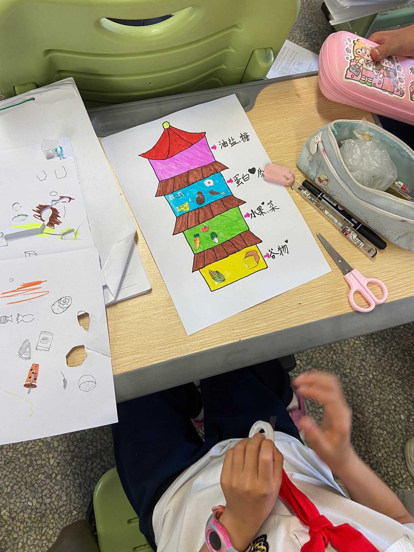 小学科学拓展课—膳食宝塔图